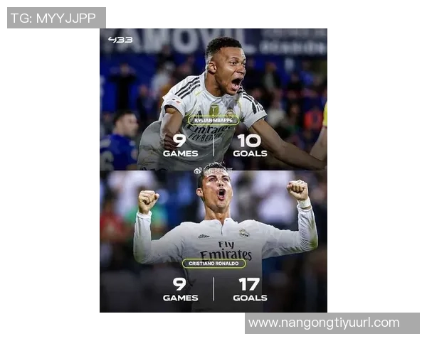 姆巴佩开局进球数追平巅峰C罗同期数据成皇马进球主力